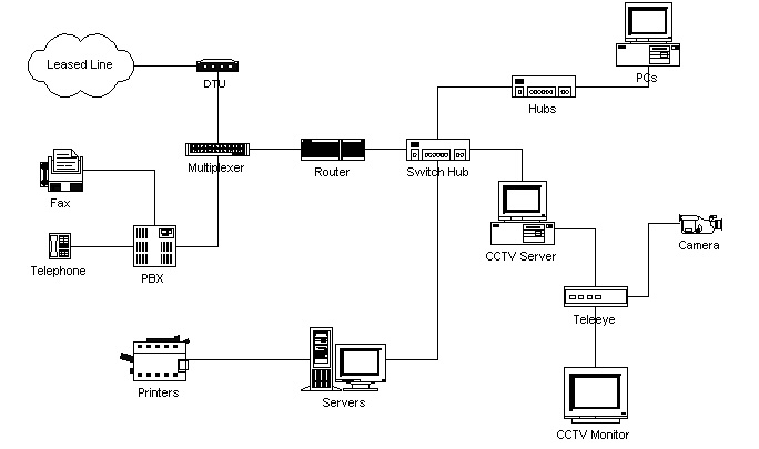 network.jpg
